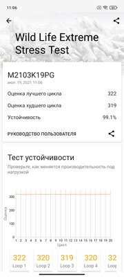 Если скрестить Samsung и Redmi: обзор Xiaomi POCO M3 Pro. Станет хитом?