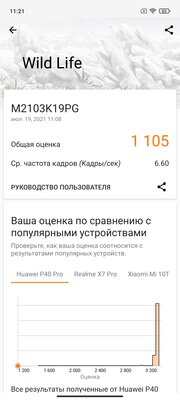 Если скрестить Samsung и Redmi: обзор Xiaomi POCO M3 Pro. Станет хитом?