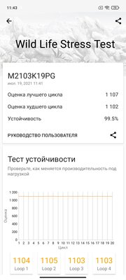 Если скрестить Samsung и Redmi: обзор Xiaomi POCO M3 Pro. Станет хитом?