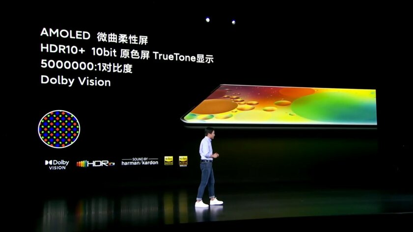 Xiaomi представила Mi Mix 4 — свой первый смартфон с замаскированной в экране камерой