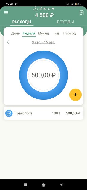 Как вести учёт доходов и расходов. 10 лучших приложений для Android