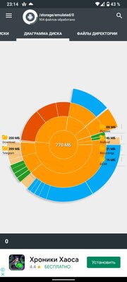 5 программ для Android, эффективно удаляющих мусор с телефона. Есть официальная от Google — Анализатор дисков — визуально отображает самые большие папки и файлы. 2