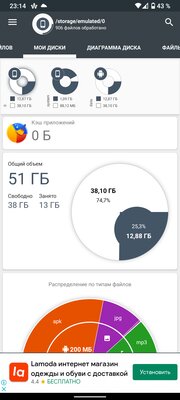 5 программ для Android, эффективно удаляющих мусор с телефона. Есть официальная от Google — Анализатор дисков — визуально отображает самые большие папки и файлы. 3