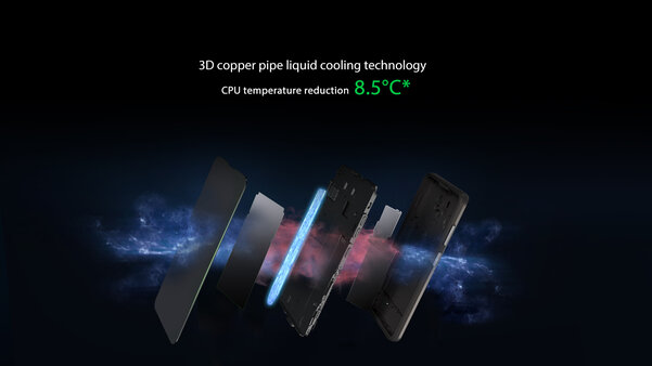 Blackview начинает продажи первого в мире защищённого игрового флагмана BL5000 c 5G