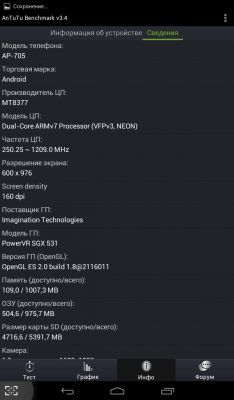 Обзор планшета Assistant AP-705