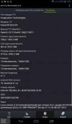 Обзор планшета Assistant AP-705