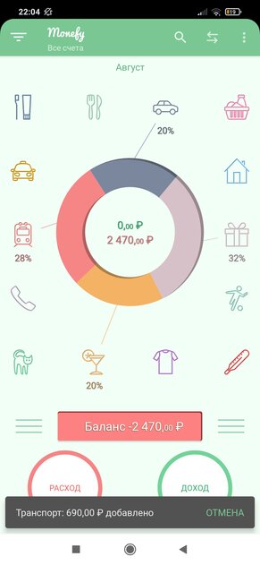 Как вести учёт доходов и расходов. 10 лучших приложений для Android