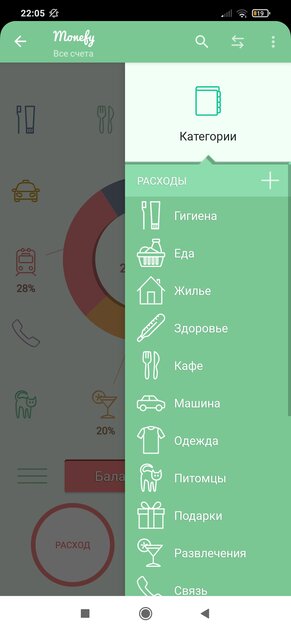 Как вести учёт доходов и расходов. 10 лучших приложений для Android
