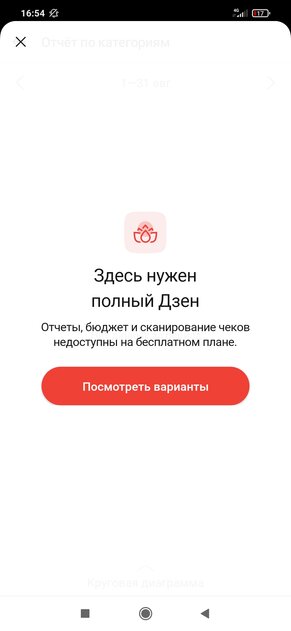 Как вести учёт доходов и расходов. 10 лучших приложений для Android