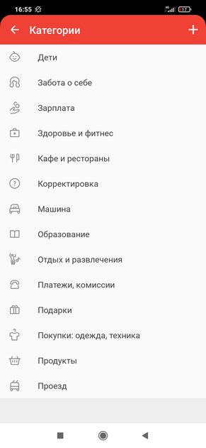 Как вести учёт доходов и расходов. 10 лучших приложений для Android