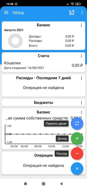 Как вести учёт доходов и расходов. 10 лучших приложений для Android