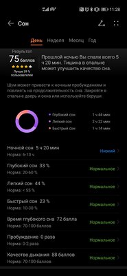 HarmonyOS пошла на пользу. Обзор Huawei Watch 3 после месяца использования — Мониторинг здоровья. 7