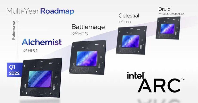 Новый уровень графики Intel: представлена альтернатива DLSS