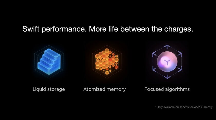 Xiaomi рассказала о глобальной версии улучшенной MIUI 12.5 и назвала смартфоны, которые её получат