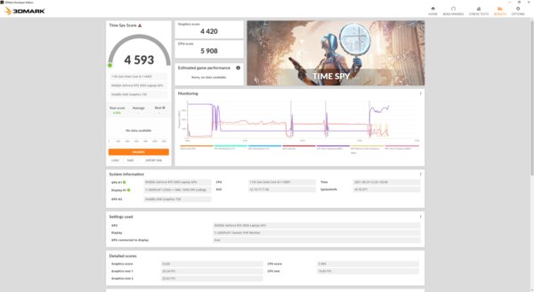 Попробовал моноблок вместо ноутбука и приятно удивился. Обзор Lenovo IdeaCentre AIO 5 (27)
