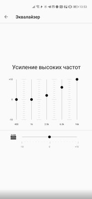 Если нужны наушники с шумодавом, то только такие. Обзор Sony WF-1000XM4 — Звучание и микрофон. 4
