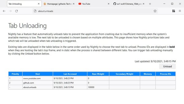 Firefox научился автоматически выгружать вкладки при сбоях из-за нехватки памяти