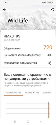 Бюджетный смартфон с рекордной автономностью и мощным процессором. Тестирую Realme C25s