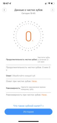 Не ведитесь на маркетинг. Приложения для умных устройств бесполезны, и вот почему