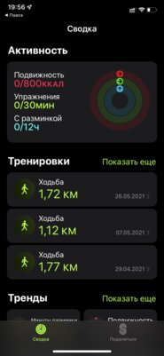 Не ведитесь на маркетинг. Приложения для умных устройств бесполезны, и вот почему