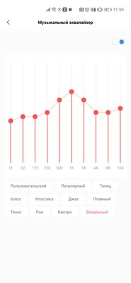 Наушники Amazfit измеряют пульс и следят за осанкой! Тестирую PowerBuds Pro — Звучание и микрофон. 2