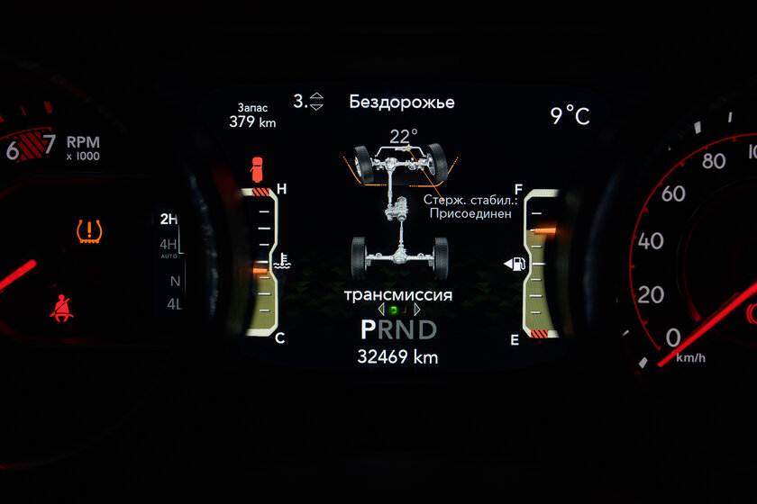Самый. Настоящий. Джип! Проехал 2 000 км на Jeep Wrangler Rubicon (2018) и делюсь впечатлениями — Интерьер. 28