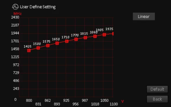Обзор ASUS TUF Gaming GeForce RTX 3060 Ti OC: выбор чуть-выше-среднего уровня — Фирменное ПО. 3
