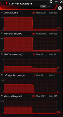 Обзор ASUS TUF Gaming GeForce RTX 3060 Ti OC: выбор чуть-выше-среднего уровня — Фирменное ПО. 6