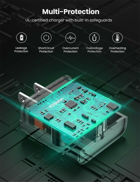Мощные зарядки, док-станции и наушники: гаджеты UGREEN отдают со скидкой