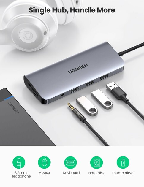 Мощные зарядки, док-станции и наушники: гаджеты UGREEN отдают со скидкой