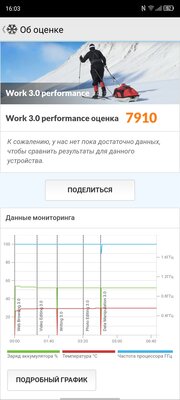 Реальная альтернатива. Обзор ZTE Blade V30 — Железо и софт. 8