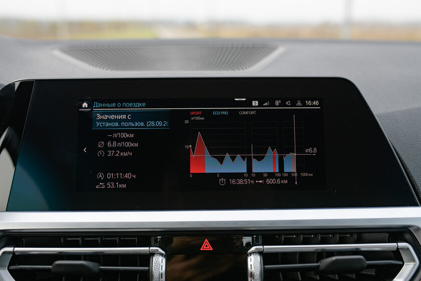 Спокойная BMW — это ошибка? Поездил на 420d (2020) и проникся решением баварцев