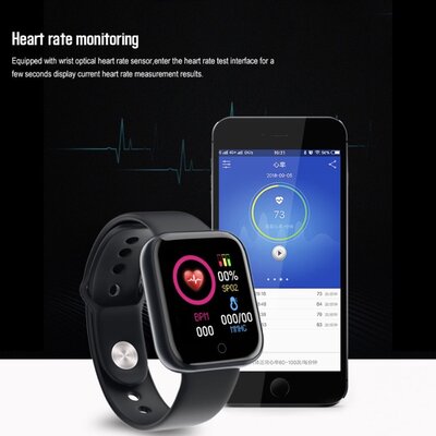 Если хотите попробовать смарт-часы, вот 5 дешёвых моделей с AliExpress