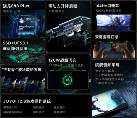 Геймерские смартфоны Xiaomi Black Shark 4S получили новый дизайн и спецверсию