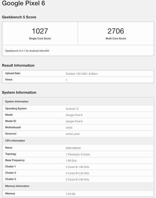 Бенчмарк показал производительность процессора Google в Pixel 6. У Qualcomm новый конкурент