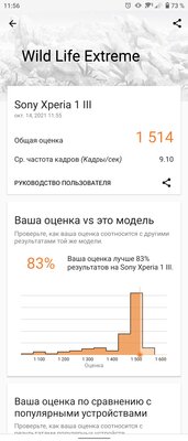 Необычный смартфон — это хорошо или плохо? Опыт использования Sony Xperia 1 III — Железо. 4