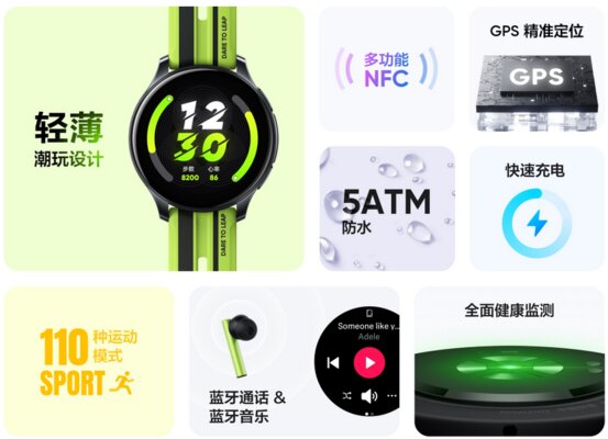 Представлены Realme Watch T1: смарт-часы с NFC и звонками по Bluetooth за 110 долларов
