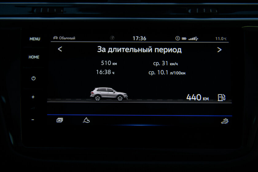 Малый повзрослел. Тест-драйв заряженного Volkswagen Tiguan R-Line (2021) — Интерьер и удобство внутри. 14