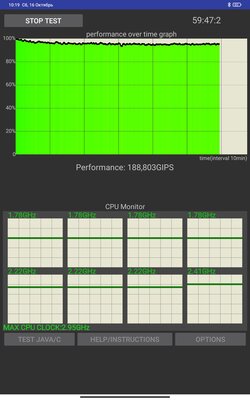 Xiaomi смогла! Обзор планшета Pad 5, вытесняющего дешёвый iPad