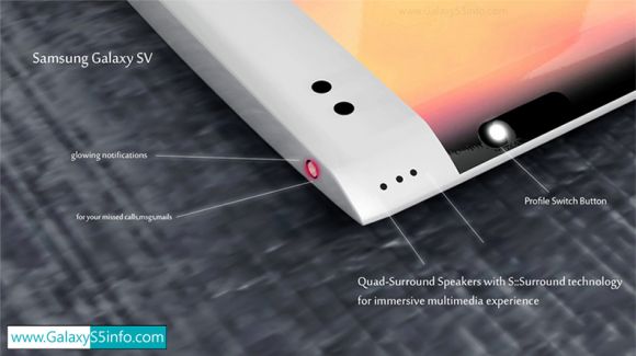 Новые подробности о Samsung Galaxy SV