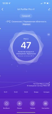 Контролирую климат со смартфона: обзор умного дома Hiper