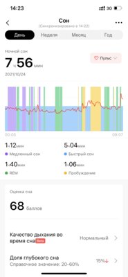 Лучшие смарт-часы в 2021 году: обзор Amazfit GTR 3