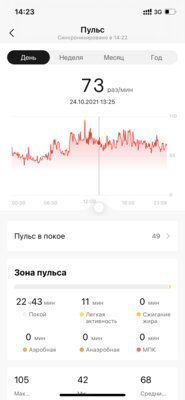 Лучшие смарт-часы в 2021 году: обзор Amazfit GTR 3
