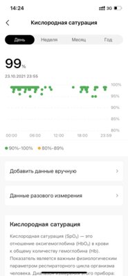 Лучшие смарт-часы в 2021 году: обзор Amazfit GTR 3