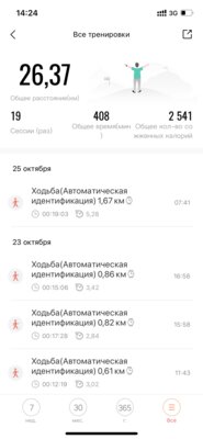 Лучшие смарт-часы в 2021 году: обзор Amazfit GTR 3