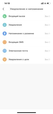 Лучшие смарт-часы в 2021 году: обзор Amazfit GTR 3