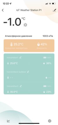 Контролирую климат со смартфона: обзор умного дома Hiper