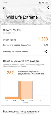 Xiaomi вышла на новый уровень? Обзор Xiaomi 11T и 11T Pro — Железо и связь. 19