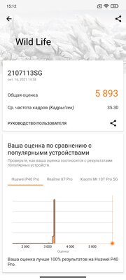 Xiaomi вышла на новый уровень? Обзор Xiaomi 11T и 11T Pro — Железо и связь. 5