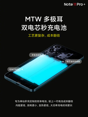 Xiaomi представила Redmi Note 11: недорогие смартфоны без шансов для конкурентов